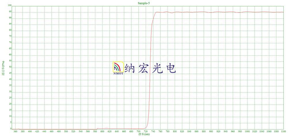 圖片關鍵詞 圖片關鍵詞