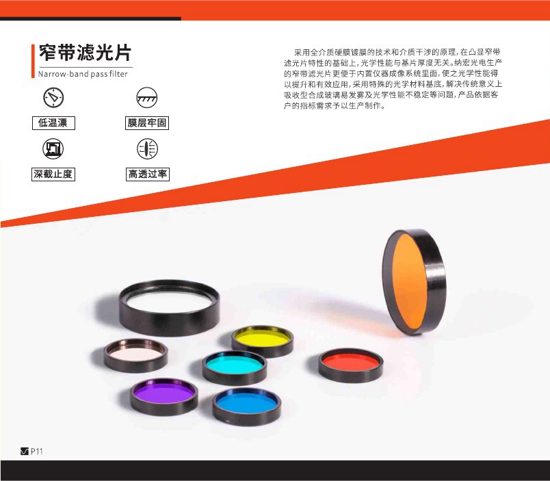 關于窄帶濾光片