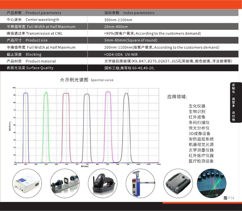 帶通濾光片的產品參數